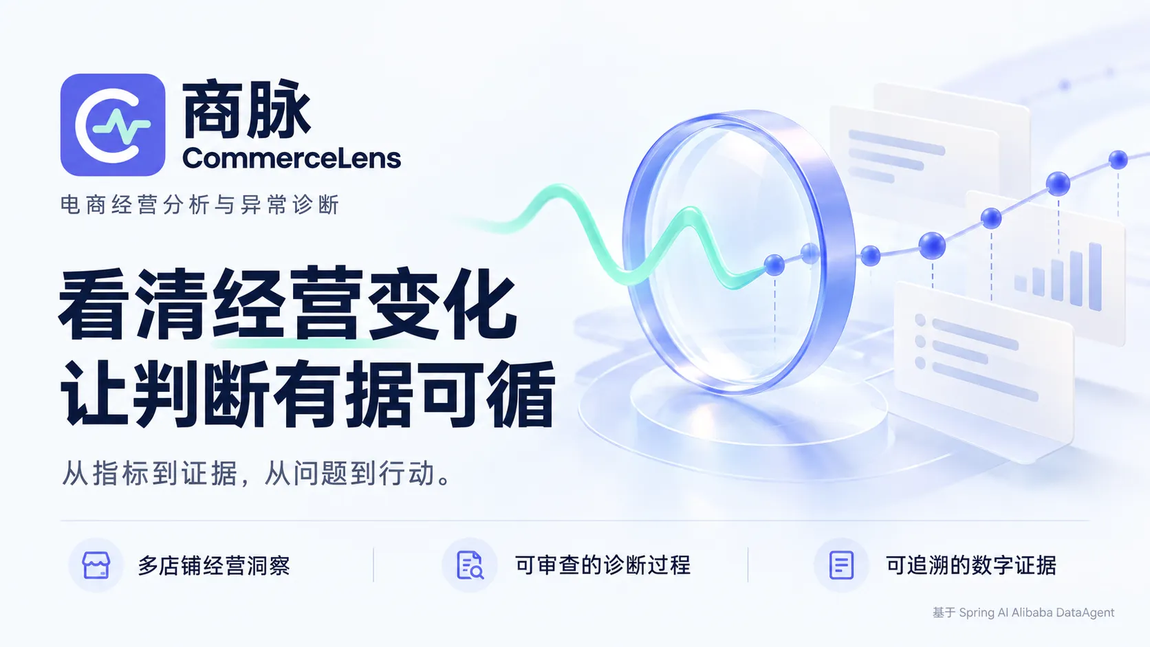 商脉项目展示图