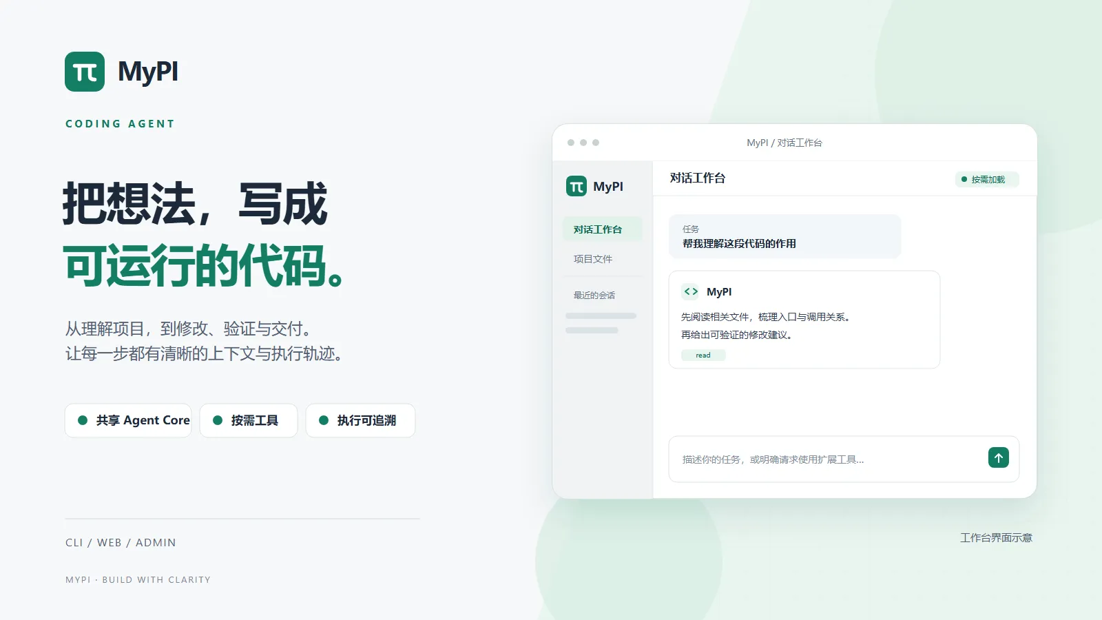 MyPI项目展示图